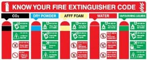 CSCS Mock Test – Fire Extinguisher Safety Mock Exam